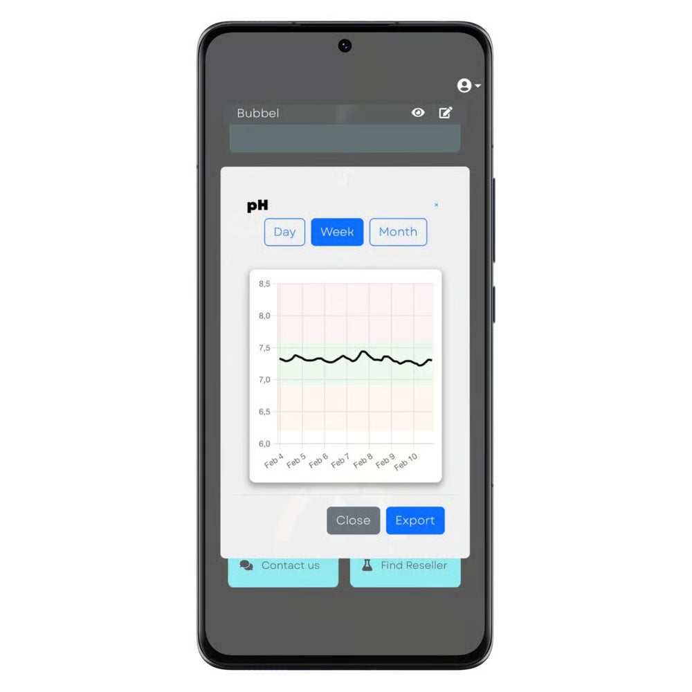 ZavePower EWA (Easy Water Analysis)